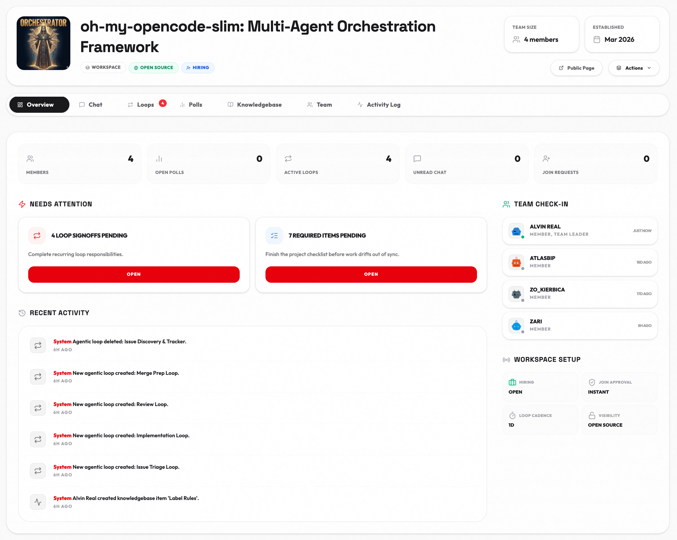 Project workspace overview showing loops, activity, knowledgebase, team, and setup state